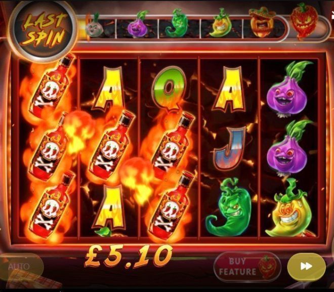 Semangat Kemenangan: Mengulas Slot Online Red Hot BBQ