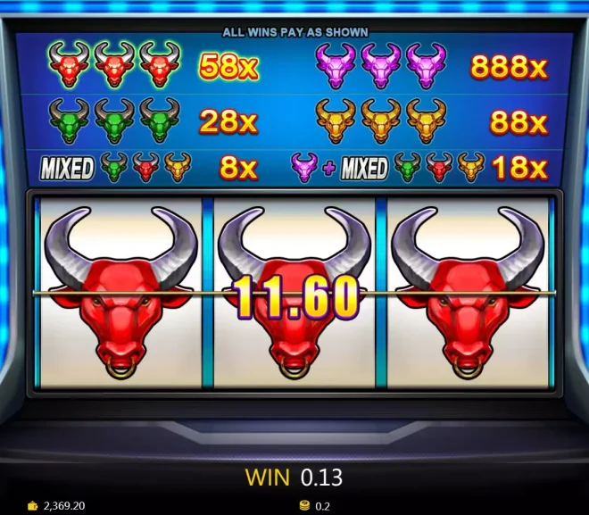 Slot Super Niubi: Game Online yang Menghadirkan Kemenangan